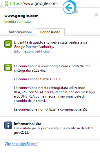 certificato ssl dettaglio