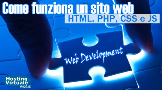 Come funziona un sito web: HTML, PHP, CSS e JS