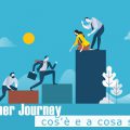 Customer Journey: cos'è e a cosa serve