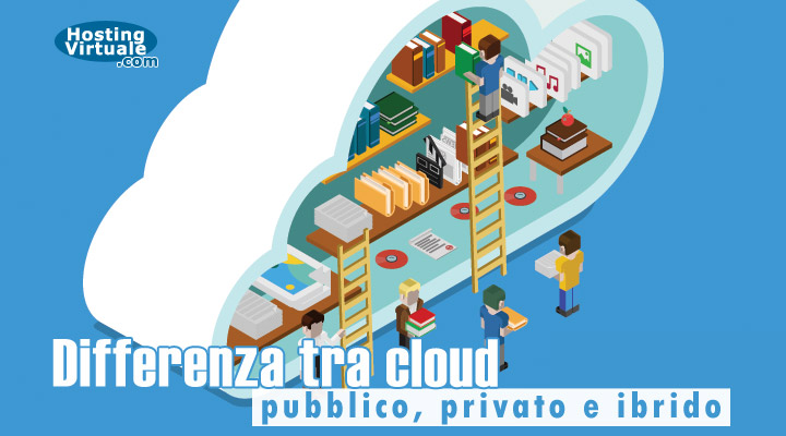 cloud pubblico | cloud privato | cloud ibrido | cloud computing | cloud storage