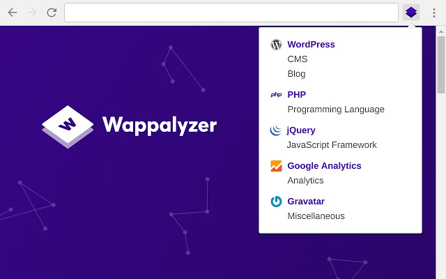 Estensioni SEO Wappalyzer