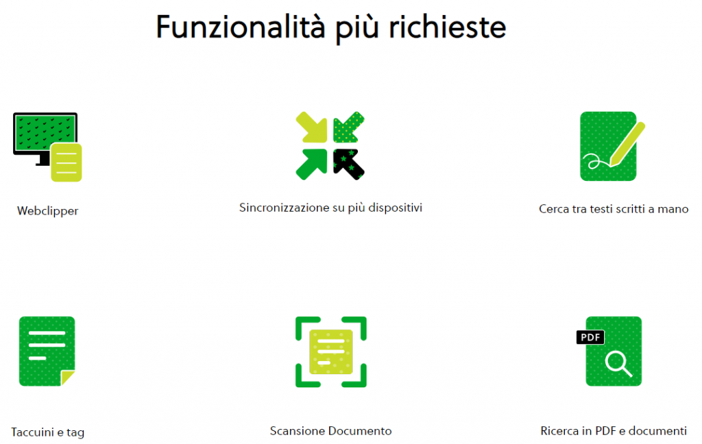 Evernote funzionalità più richieste