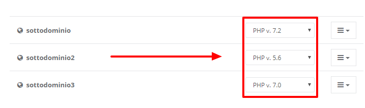 HVCP: Cambio versione di PHP per sottodomini