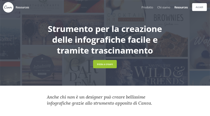 Realizzare infografiche con Canva