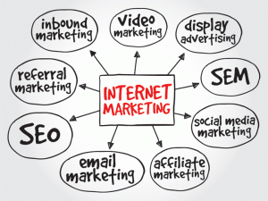 internet marketing