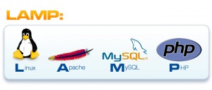 Linux Apache MySQL Php