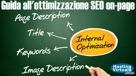 Guida all'ottimizzazione SEO on page