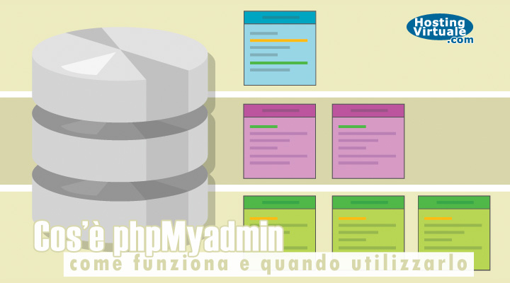 phpMyAdmin: cos'è, come funziona e quando utilizzarlo