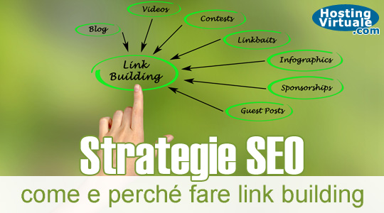 Strategie SEO: come e perché fare link building