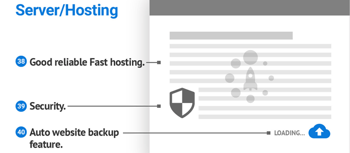 Scelta di un hosting affidabile