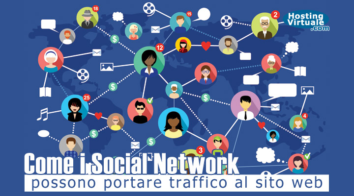 Come i Social Network possono portare traffico al sito web