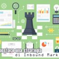 Strategia di Inbound Marketing