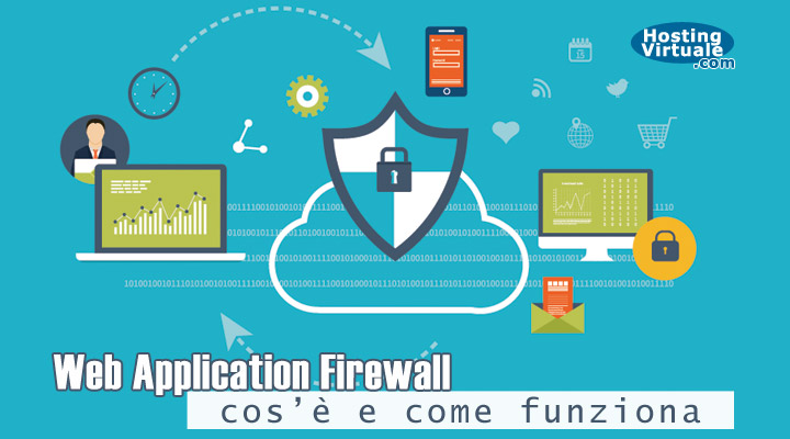 Web Application Firewall